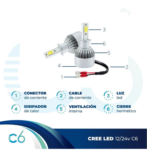 Kit Cree Led C6 H1 H4 H7 H11 9006 6ta Generacion