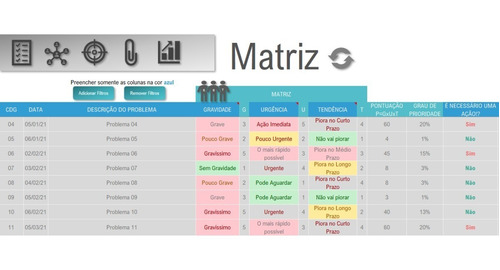 Planilha: Matriz Gut/ Ferramenta Da Qualidade/ Plano De Ação