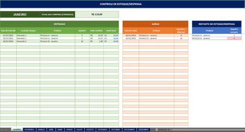 Planilha Controle Financeiro De Produtos Em Estoque Despensa