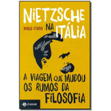 Nietzsche Na Italia