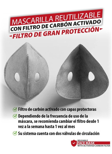 Filtro Carbón Activado Tipo Kn95 + 2 Válvulas Repuesto