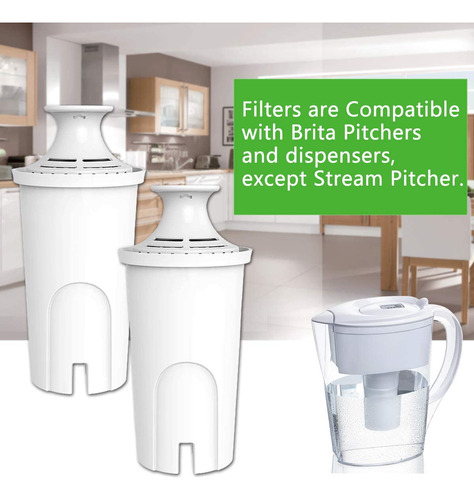 Pureup 4 Pack Standard Water Filter Compatible With Brita Pi