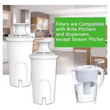 Pureup 4 Pack Standard Water Filter Compatible With Brita Pi