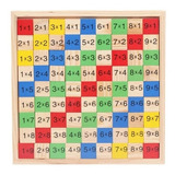 Juego Didáctico Niños Mesa Madera Aprendizaje Multiplicación