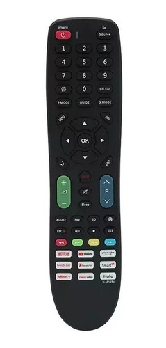 Control Remoto Universal Tv Sony Samsung LG Recco Aoc Rca On