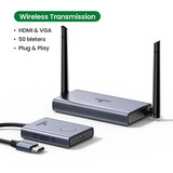 Transmissor De Video Hdmi Wireless Sem Fio 50 Metros 5ghz Hd