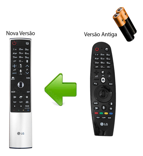 Controle Remoto Tv LG 55uf6800 65uf7700 65uf8500 55uf8500