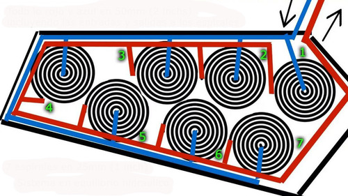 Colectores Solares Para Piscina Asesoramiento Integral 