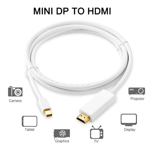 Cable Mini Display Port A Hdmi Macho 1.8 M, 1080p Macbook 