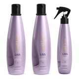 Kit Aneethun Liss System 2 Shampoos 300ml + Spray 150ml