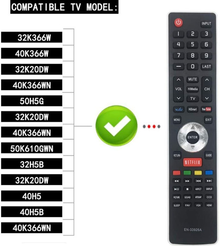 Control Pantalla Tv Hisense Smart Netflix Youtube Con Pilas