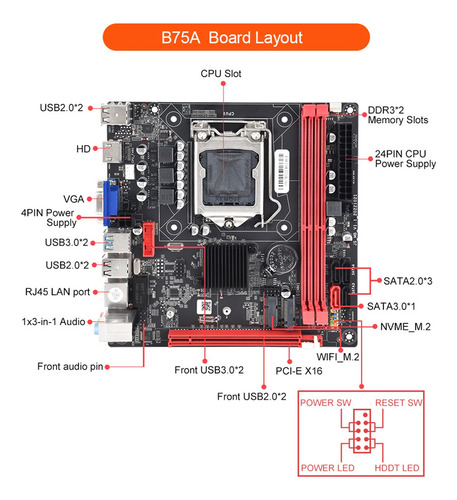 Placa Madre B75a (b75) Lga1155 2xddr3+cpu I3 2120+gr Térmica