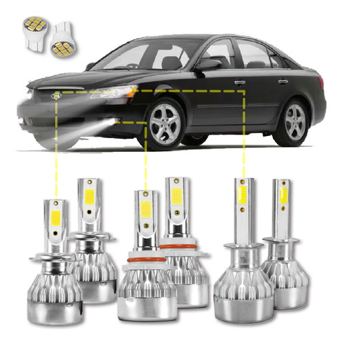 Kit Ultra Led Hyundai Sonata 2002/2008 20000lm 6500k