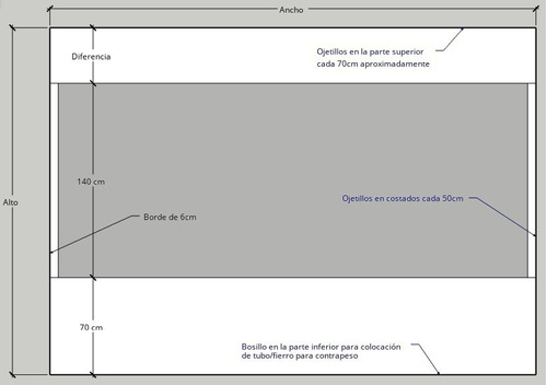 Cierre Terraza Cortina Tela Pvc Negro 4.1m X 2.5m De Alto