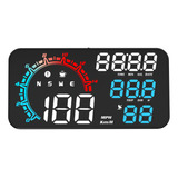 Pantalla Frontal Universal Gps.. 5 .velocidad, Altitud, Empa