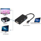 Thunderbolt Mini Dp Display Port A Hdmi, Vga Y Dvi