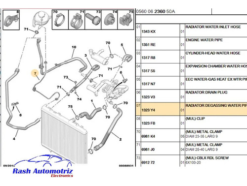 Manguera De Deposito Refrigerante Peugeot 308 Citroen C4 Il Foto 2