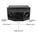 Dispositivo De Circulación Del Ventilador De Escape Del Coch