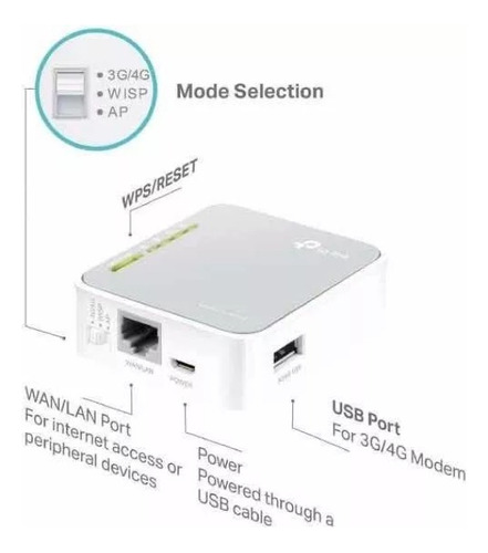 Roteador Wireless Tp-link Tl-mr3020 + Modem Huawei E3272 