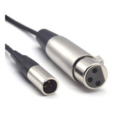 Siyear - Cable De Microfono Mini Xlr Macho A Xlr Hembra Par