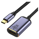 Cable Chenyang Cy Usb4 Usb-c Tipo-c Macho A Hdmi 2.0