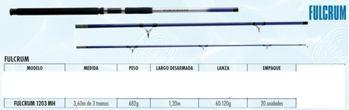 Set De Pesca Caña Okuma Fulcrum 3.60 Mts+carrete Mar