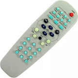 Controle Remoto Tv Philips Universal Todos Os Modelos Tubo