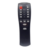 Control Remoto Home Theatre Compatible Audiologic 144 Zuk