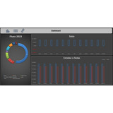 Planilha Fluxo De Caixa Com Dashboard: Pessoal/empresarial