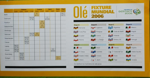 Fixture Diario Olé Del Mundial 2006. Sin Uso. Fútbol