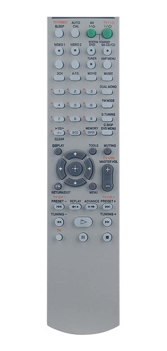  Control Remoto Rm-aau006 Para Sony Av System Ht-ddw700 