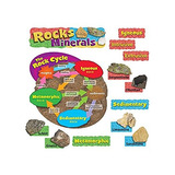 Rocas Y Minerales Mini Set Del Tablón De Anuncios