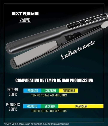 Prancha Lizze Extreme 480 F  