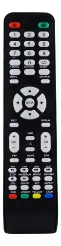 Control Remoto Compatible Con Sansui Smart Tv Pantalla