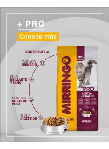 Mirringo Urinary +pro 8 Kg