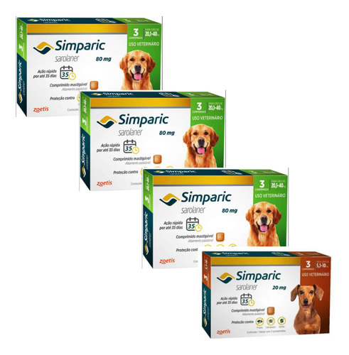 03 Simparic 80mg Com 3 Comp E 01 Simparic 20mg Com 3 Comp