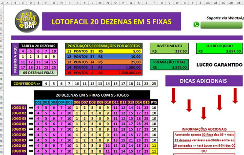 Lotofacil 20 Dezenas Em 5 Fixas Platinum