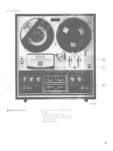 Akai 1730d-ss Esquemas Manuais Gravador De Rolo Quadrafônico