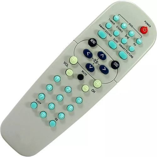 03 Controle Remoto Tv Philips Universal Todos Modelos Tubo