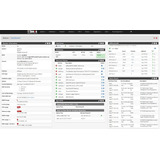 Pfsense - Firewall - Appliance - Configuraciones