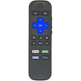 Control Remoto - Replacement Remote Fit For Sanyo Roku Tv Fw