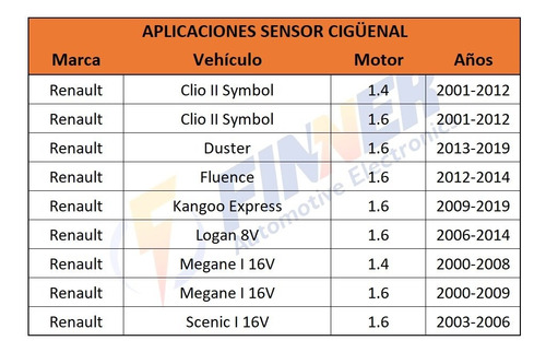Sensor Cigeal Renault Clio Duster Fluence Kangoo Megane Foto 5