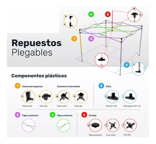 Repuesto Platico Para Carpa 3h 3x3 / 3x4,5 / 3x6