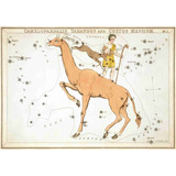 Lienzo Canvas Arte Constelación 1825 Carta Astronómica 50x72