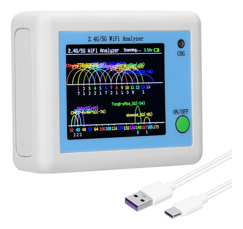Wifi Signal Analyzer.. 4g/5g Router Assistant.. 4