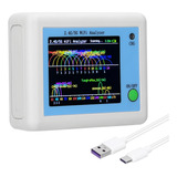 Wifi Signal Analyzer.. 4g/5g Router Assistant.. 4