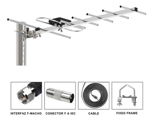 Link Bits Antena Externa Hdtv Con 10 Cables Exhd02