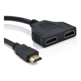 Splitter Hdmi 2x1 Divisor Hdmi Conecta 2 Pantalla A Notebook