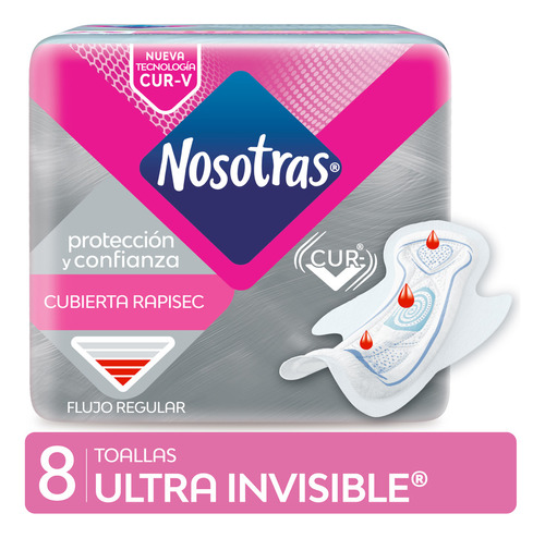 Toalla Nosotras Rapisec 8u Pack 12 Unidades 