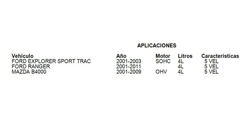 Kit Clutch Namcco Explorer 2002 4.0l 5 Vel Sport Trac Ford